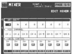MIXER RIGHT 1 Concent Group PAGE 5/2 EDIT MIXER OFF DEPTH 0 6 6 6 6 6 6 6 HOLD CHANNEL CH 1 CH 2 CH 3 CH 4 CH 5 CH 6 CH 7 CH 8 ON CH ON CH ON CH ON CH ON SET ON CH ON CH ON CH ON CH OK ON CH ON CH ON CH ON CH