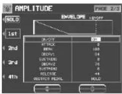 AMPLITUDE SIZE: 2/3 SOLD 1st 2nd 3rd 4th ENVELOPE 100 108 56 57 76 44 HOLD