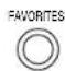 PANASONIC SX-KN2400 - Favorites - 1