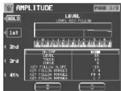 AMPLITUDE LEVEL 1st 2nd 3rd 4th SOLO 1st 2nd 3rd 4th LEVEL 1st 2nd 3rd 4th KND 1st 2nd 3rd 4th KND 1st 2nd 3rd 4th KND 1st 2nd 3rd 4th