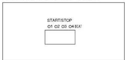 START/STOP O1 O2 O3 O4 BEAT