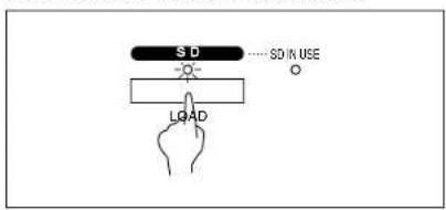 SD SD IN USE LOAD