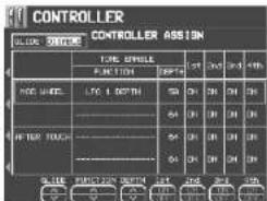 CONTROLLER CONTROLER ASSIGN 1.0% SPINCE 4 F-1017 2074 PNC W/CC LTC 1.00TH 52 52 52 52 52 52 52 52 52 52 52 52 52 52 52 52 52 52 52 52 52 52 52 52 52 52 52 52 52 52 52 52 52 52