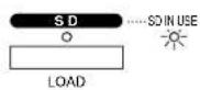 PANASONIC SX-KN2400 - Part VII SD Card (KN2600) - 1