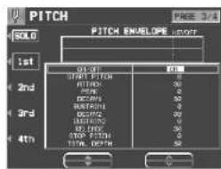 PITCH SOLO 1st 2nd 3rd 4th PITCH ENVELOPE START PITCH RICHING RUSHING BEACHING BEACHING STOP PITCH SOLD PITCH 0.000 0.000 0.000 0.000 0.000 0.000 0.000 0.000 0.000 0.000 0.000 0.000 0.000 0.000 0.000 0.000 0.000 0.5 1.5 2.5 3.5 4.5 5.5 6.5 7.5 8.5 9.5 10.5 11.5 12.5 13.5 14.5 15.5 16.5 17.5 18.5 19.5 20.5 21.5 22.5 23.5 24.5 25.5 26.5 27.5 28.5 29.5 30.5 31.5 32.5 33.5 34.5 35.5 36.5 37.5 38.5 39.5 40.5 41.5 42.5 43.5 44.5 45.5 46.5 47.5 48.5 49.5 50.5 51.5 52.5 53.5 54.5 55.5 56.5 57.5 58.5 59.5 60.5 61.5 62.5 63.5 64.5 65.5 66.5 67.5 68.5 69.5 70.5 71.5 72.5 73.5 74.5 75.5 76.5 77.5 78.5 79.5 80.5 81.5 82.5 83.5 84.5 85.5 86.5 87.5 88.5 89.5 90.5 91.5 92.5 93.5 94.5 95.5 96.5 97.5 98.5 99.5 100.5