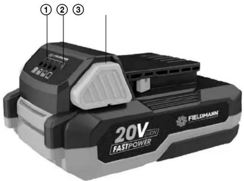 ① ② ③ 20V FASTPOWER FIELDMAIN®