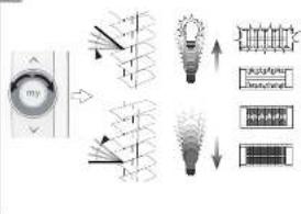 SOMFY Situo 1 Variation io - - - 2