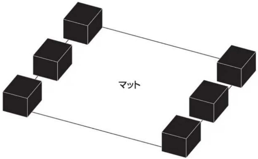 Yamazen DCFM-1316 - ご使用上の注意 - 1