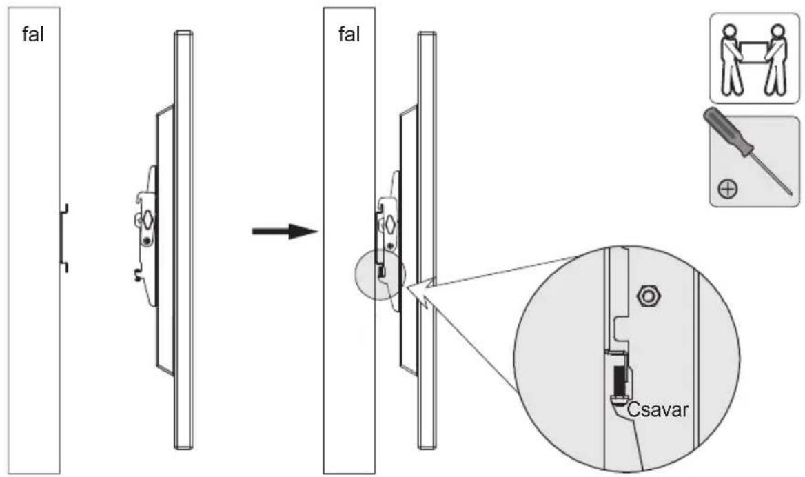 fal fal Csavar