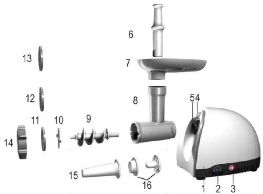 Heinner MG1500TA-BG - ОПИСАНИЕ НА ПРОДУКТА - 1