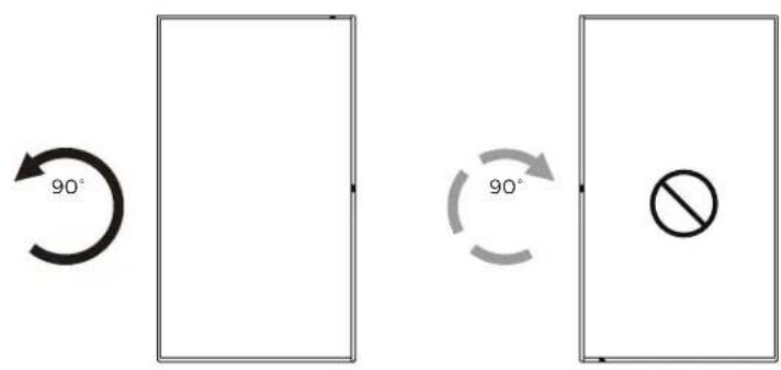 90° 90°