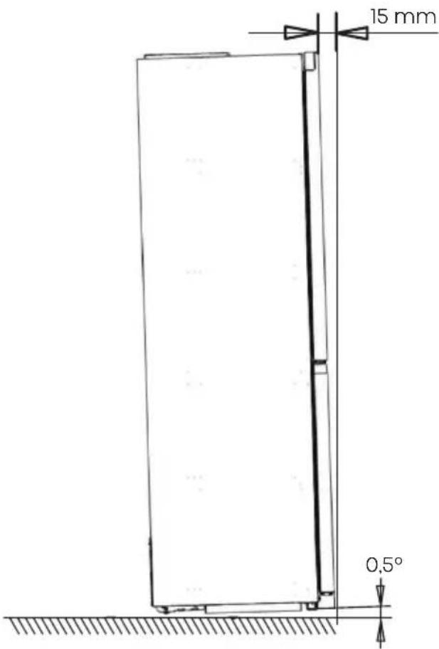 HISENSE RB3K330SAID - Szintezés - 1
