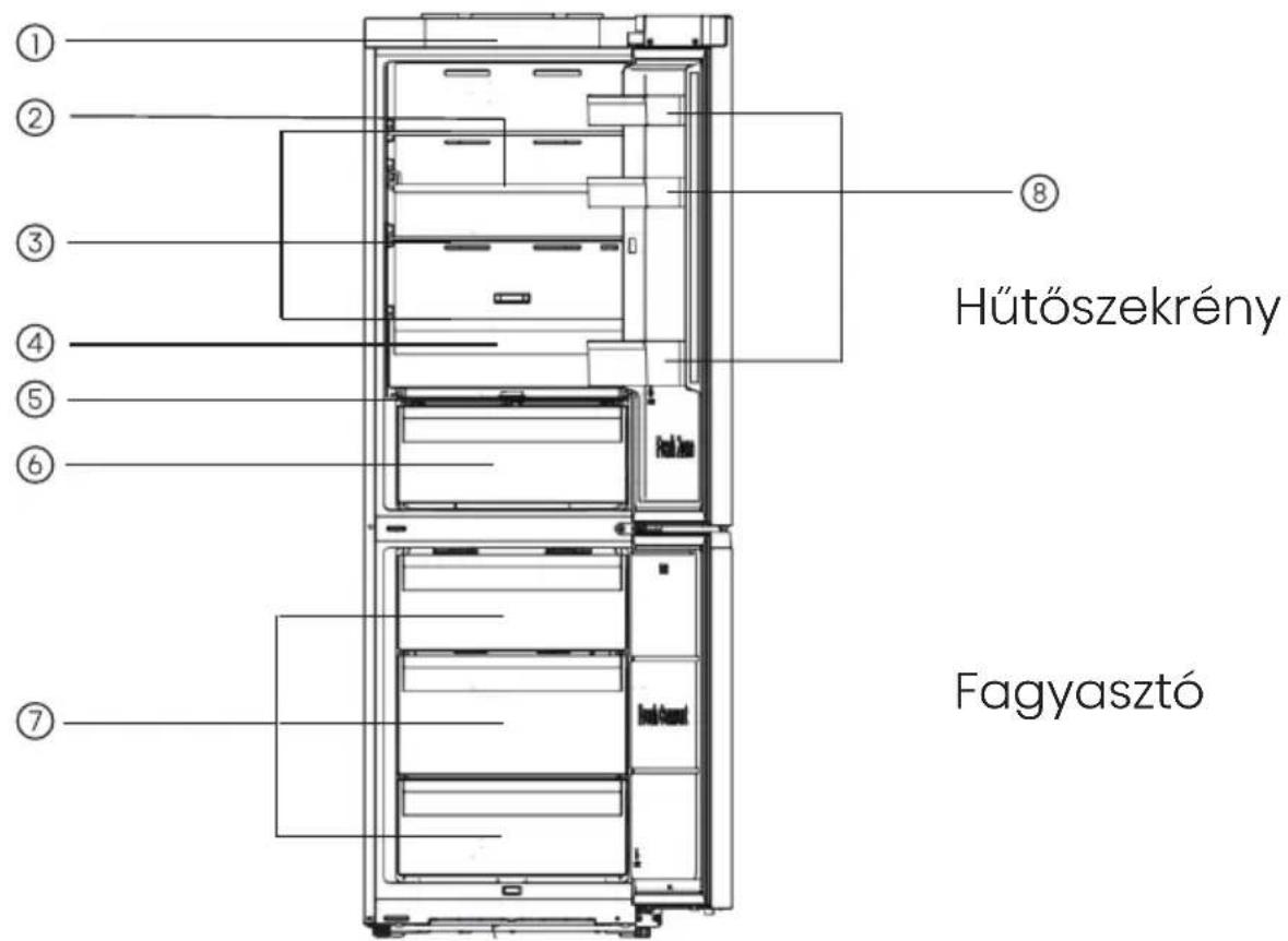 HISENSE RB3K330SAID - Figyelem - 2