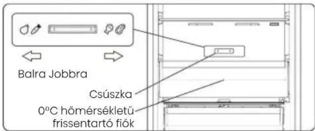 HISENSE RB3K330SAID - 0°C hömérsékletű frissentartó fiók - 1