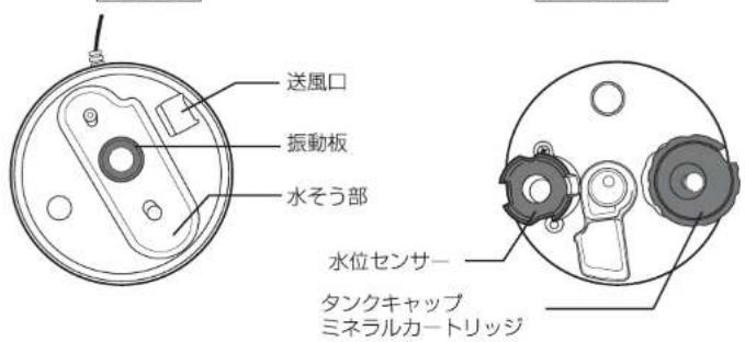 送風口 振動板 水そう部 水位センサー タンクキャップ ミネラルカートリッジ