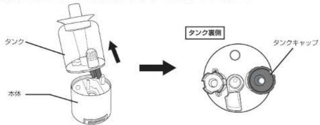 タンク 本体 タンク裏側 タンクキャップ