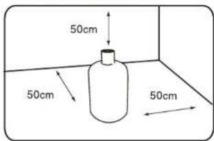 50cm 50cm 50cm