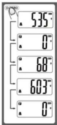 535° 0° 68° 603° 0°