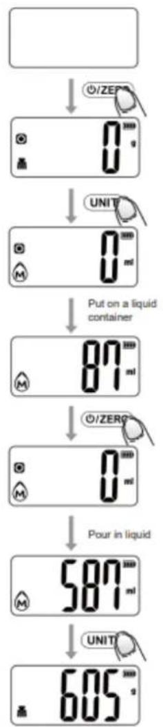 Heinner HKS-BK5USB - VOLUME MEASURING - 1