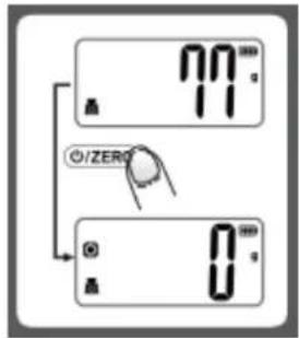 11 0/ZERO 0