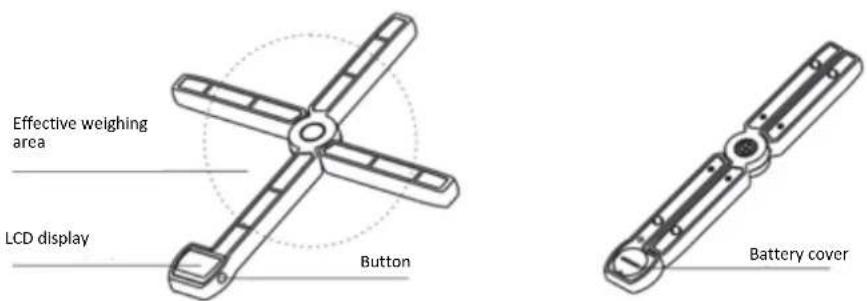 Heinner HKS-FD5GR - USING THE APPLIANCE - 1
