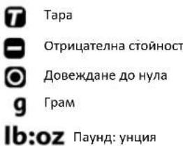 Тара Отрицателна стойност Довеждане до нула Грам lb:oz Паунд: унция
