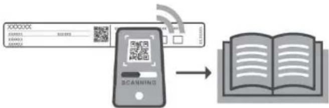 graph LR A["QR CODE scanning"] --> B["QR CODE scanning"] B --> C["Mobile device with QR code scanning"] C --> D["Open Book"] style A fill:#f9f,stroke:#333 style B fill:#ccf,stroke:#333 style C fill:#cfc,stroke:#333 style D fill:#fcc,stroke:#333