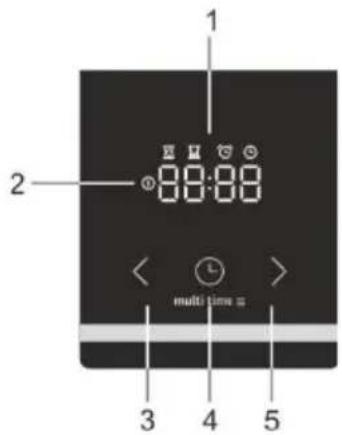GORENJE GK5C63SH - Felhasználói felület - 1