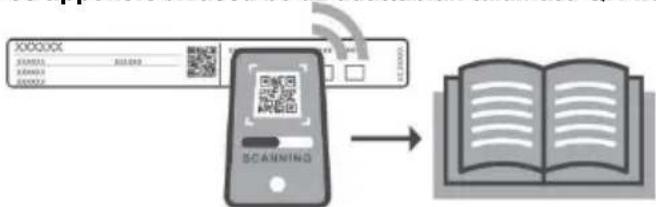 graph LR A["输入框"] --> B{QR code} B --> C["扫描器"] C --> D["打开的书本"] D --> E["完成"]