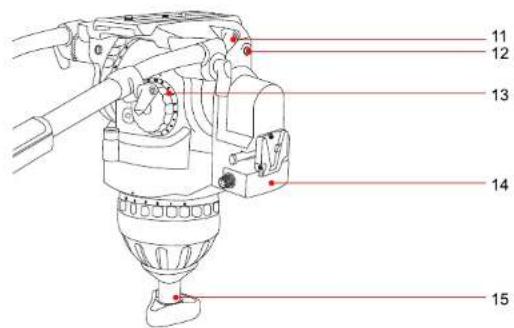 Technical diagram of a mechanical device with numbered parts labeled 11 to 15