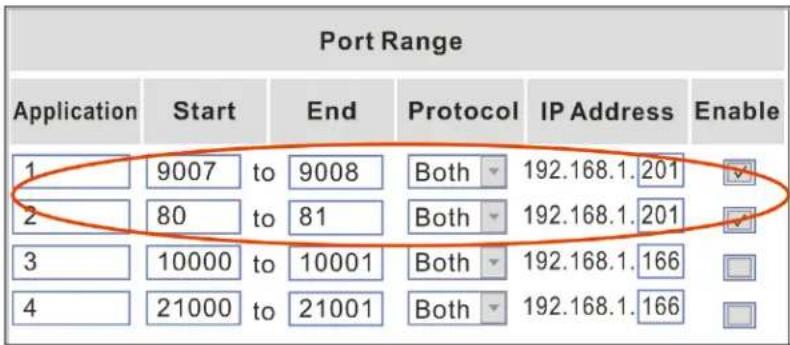 Port Range Application Start End Protocol IP Address Enable 1 9007,to 9008 Both 192.168.1.201 2 80,to 81 Both 192.168.1.201 3 10000,to 10001 Both 192.168.1.166 4 21000,to 21001 Both 192.168.1.166