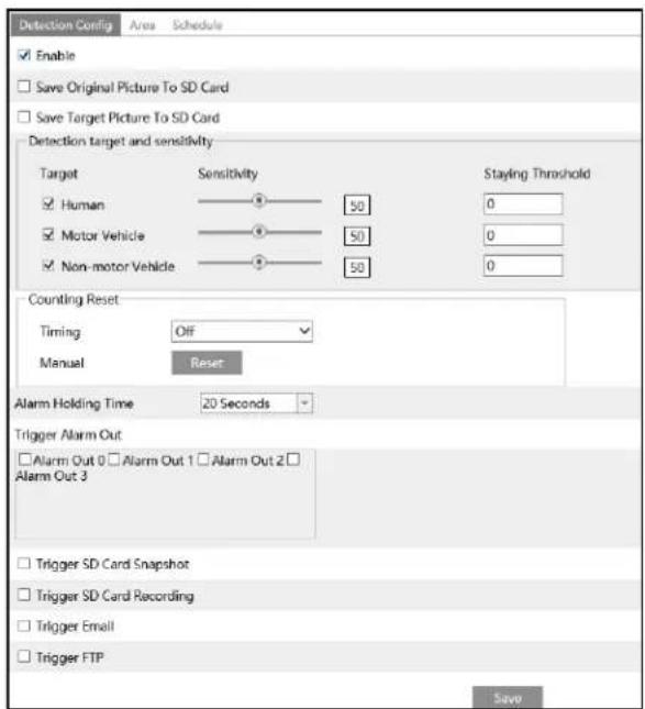 Detection Config Area Schedule Enable Save Original Picture To SD Card Save Target Picture To SD Card Detection target and sensitivity Target Sensitivity Staying Threshold Human 50 0 Motor Vehicle 50 0 Non-motor Vehicle 50 0 Counting Reset Timing Off Manual Reset Alarm Holding Time 20 Seconds Trigge…