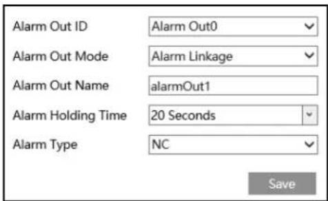Alarm Out ID Alarm Out Mode Alarm Out Name Alarm Holding Time Alarm Type Alarm Out0 Alarm Linkage alarmOut1 20 Seconds NC Save
