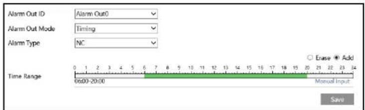 Alarm Out ID Alarm Out0 Alarm Out Mode Timing Alarm Type NC Time Range 06:00-20:00 Erase Add Manual Input Save