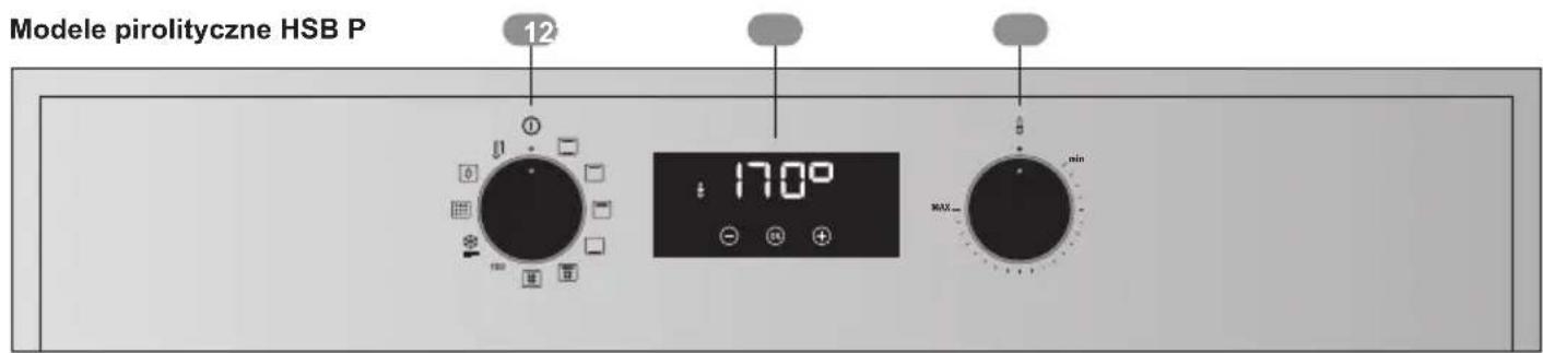 Modele pirolityczne HSB P 12 170° MAX min