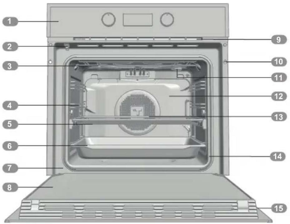 TEKA HCB 6545 X - Descrierea cuptorului - 1