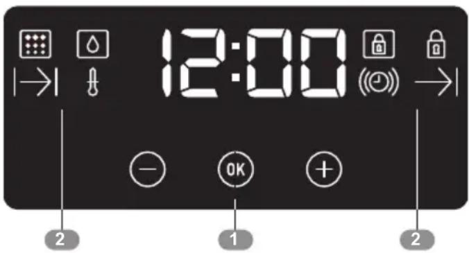 12:00 - OK + 2 1 2