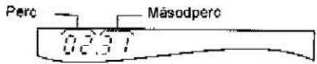 Perc Másodperó 02:31