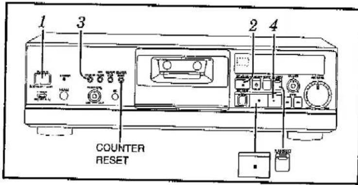 1 3 2 4 COUNTER RESET