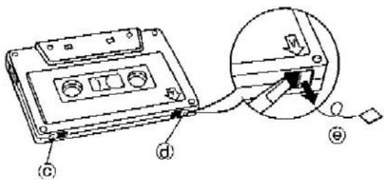 PANASONIC RS-AZ6 - C - 1