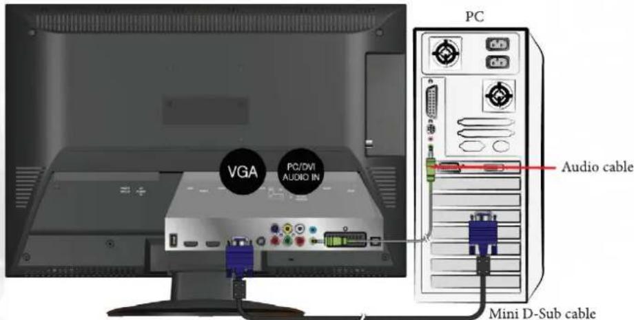 BENQ MK2443 - Connecting the PC input - 1