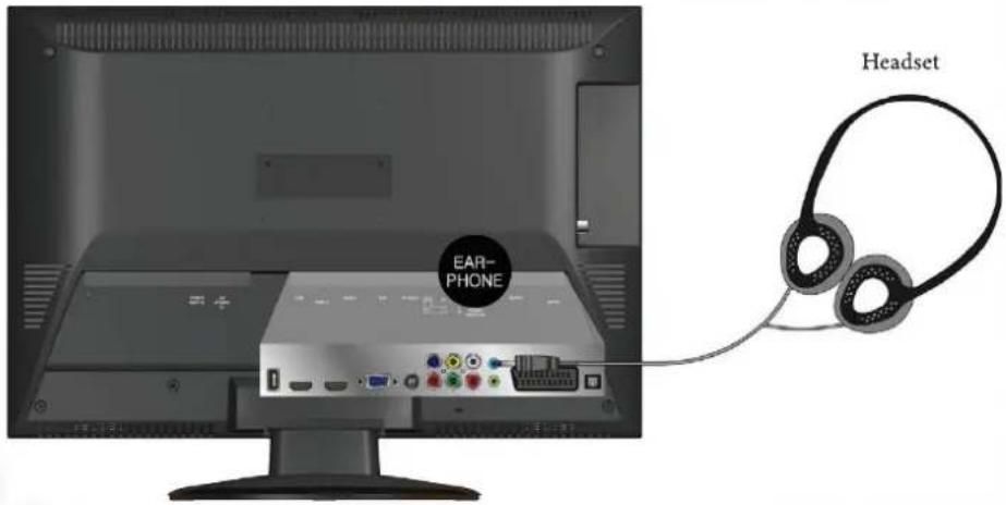 BENQ MK2443 - Connecting the headset audio output - 1