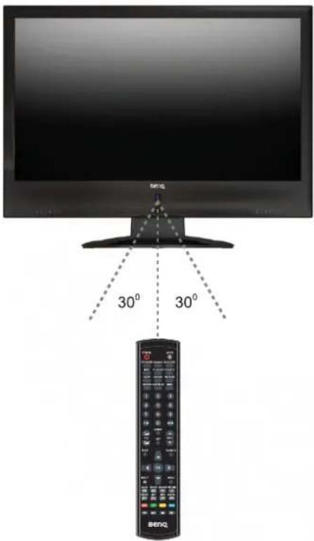 BENQ MK2443 - Using the remote control - 1