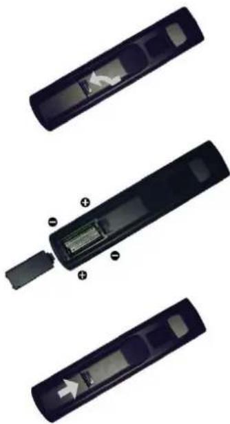 BENQ ML2241 - Installing batteries - 1
