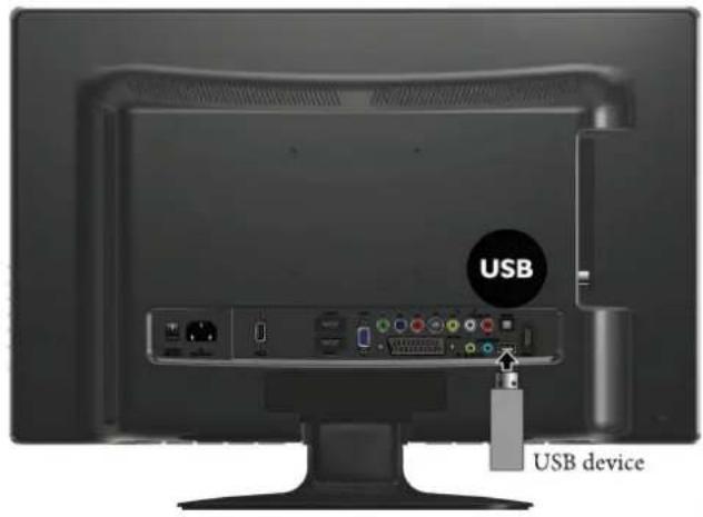 BENQ ML2441 - Connecting the USB input - 1
