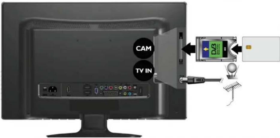 BENQ ML2441 - TO INSERT A CI CARD - 1