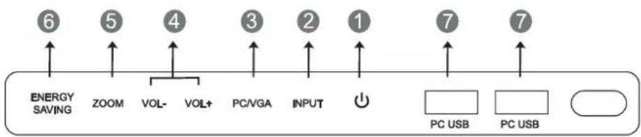 VIEWSONIC SWB7051 - SWB6552/SWB7051/SWB8451/CDE6552/CDE7051/CDE8451 Control Panel: - 2