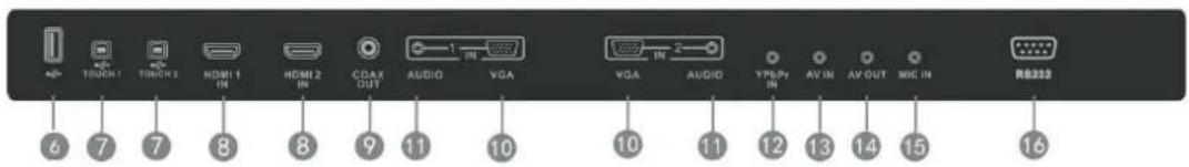VIEWSONIC SWB7051 - Terminal Interface Overview - 4