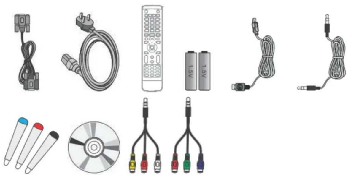 VIEWSONIC SWB7051 - Package Contents - 1