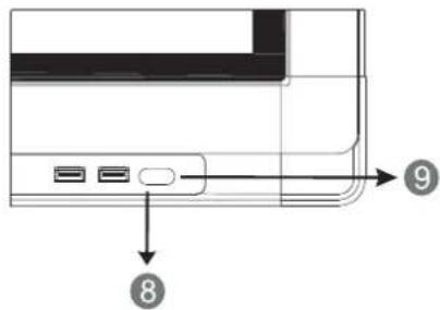VIEWSONIC SWB7051 - SWB6552/SWB7051/SWB8451/CDE6552/CDE7051/CDE8451 Control Panel: - 1